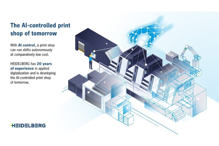 HEIDELBERG develops the AI-controlled print shop of tomorrow